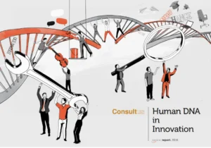 infografik ACE 2016 - human in innovatoin